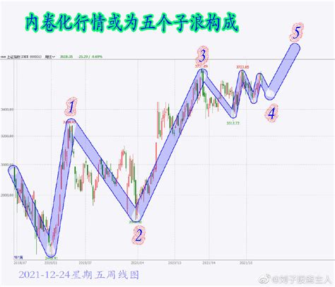 开业吉日2022年1月最佳时间_2022年1月最吉利的日子,第6张